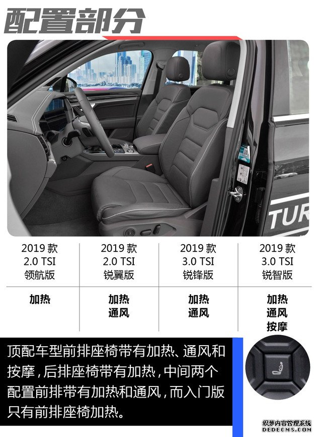 最高降9万!哪款途锐最值得买?大众途锐车型购