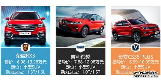 吉利缤越、荣威RX3、长安CS35Plus如何选？