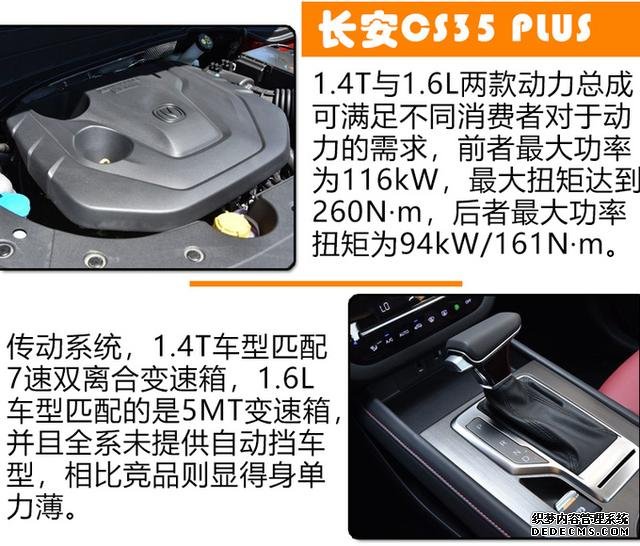 吉利缤越、荣威RX3、长安CS35Plus如何选？