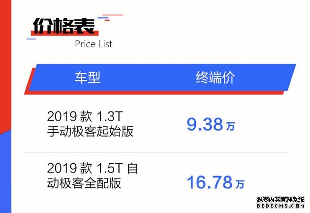 按自己需求来定制 迈克萨斯D60该怎么选?