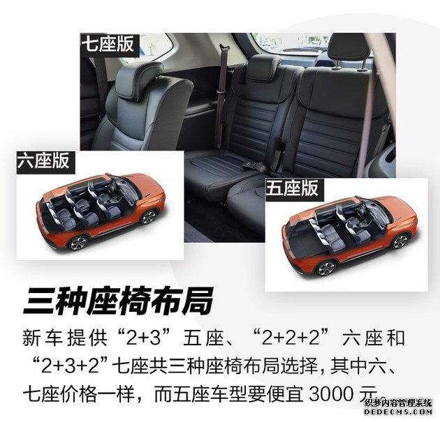 按自己需求来定制 迈克萨斯D60该怎么选?