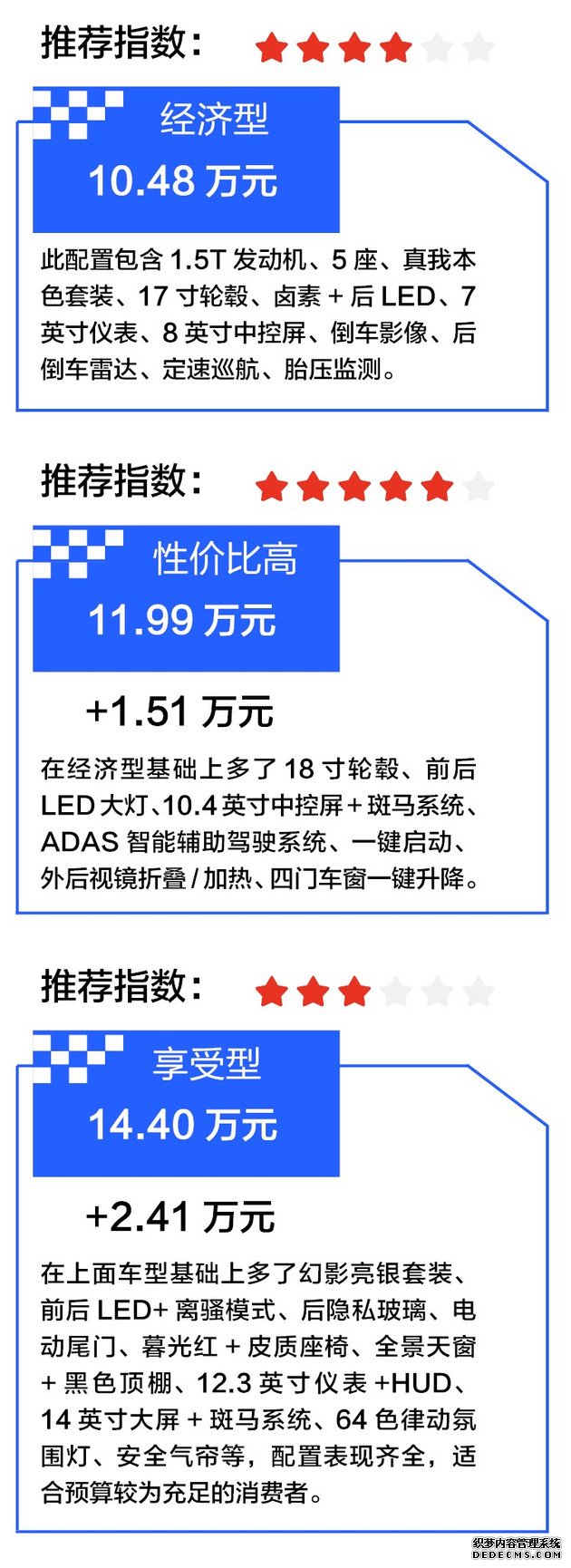 按自己需求来定制 迈克萨斯D60该怎么选?