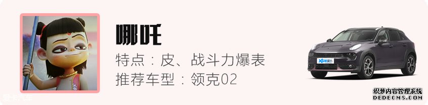 《哪吒》创纪录 片中角色适合哪些车?