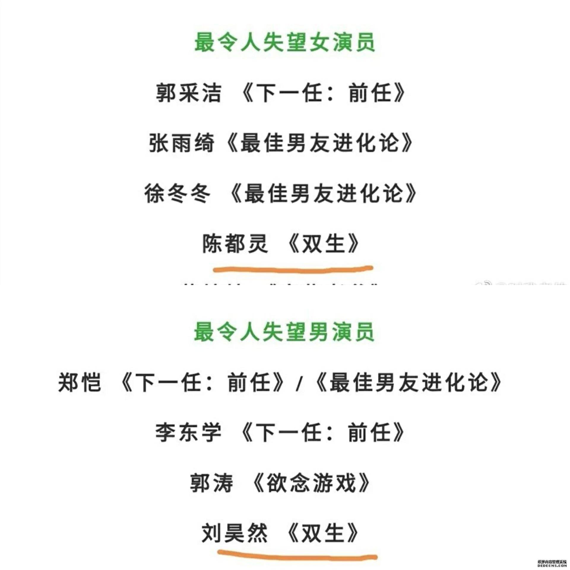 刘昊然陈都灵被提名金扫帚奖 郭采洁等亦榜上有名