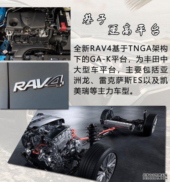 RAV4/奇骏/翼虎分道扬镳,未来紧凑型SUV该怎么选