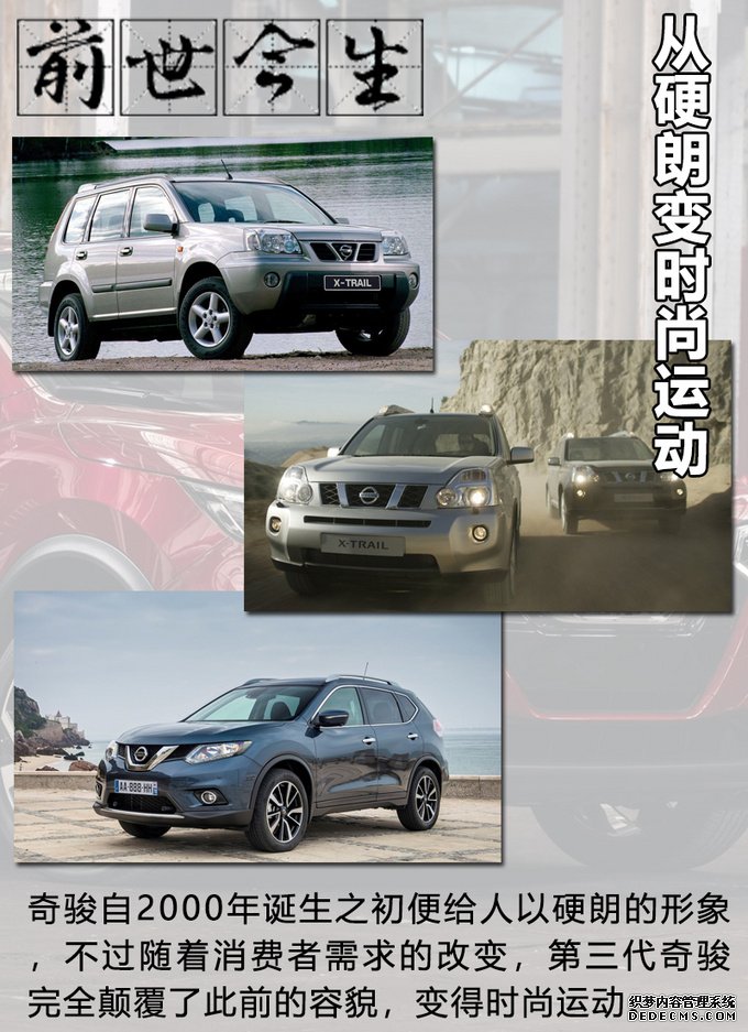 RAV4/奇骏/翼虎分道扬镳,未来紧凑型SUV该怎么选