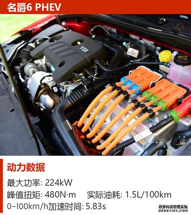 零百加速6秒内 预算22万能买到哪些超强性能车？