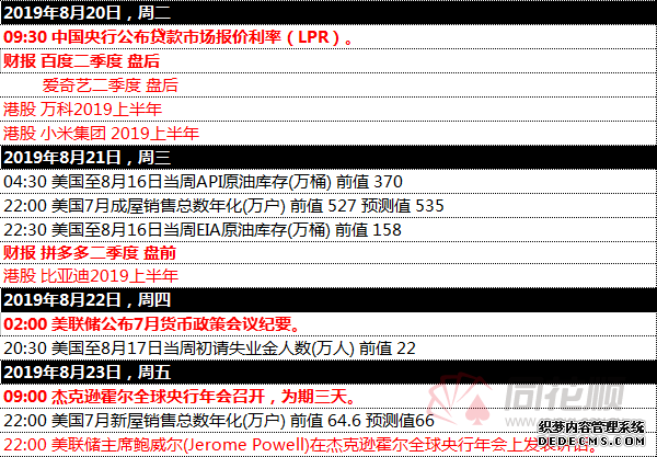 全球要闻：特朗普呼吁美联储降息100基点 美股全