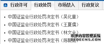 编造传播证监会主席易会满言论 引发股市下跌