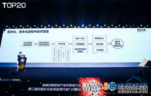 回顾2019家装两会:东易日盛预见5G新家装开启家装