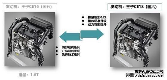 【图文】运动版顶配 价格不贵还挺酷 中华V7购车