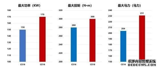 【图文】运动版顶配 价格不贵还挺酷 中华V7购车