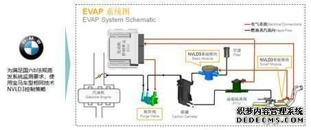 【图文】运动版顶配 价格不贵还挺酷 中华V7购车