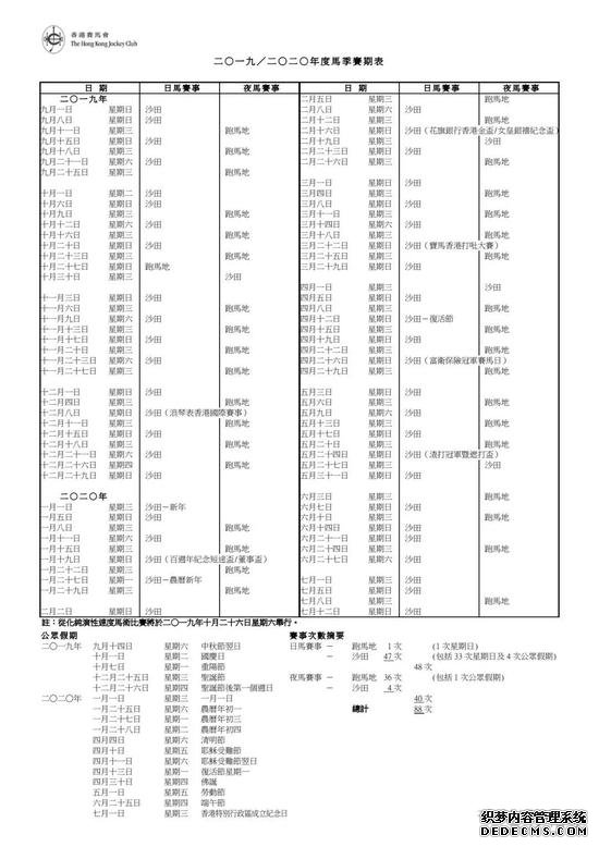 14岁少年登顶中国冠军杯140CM冠军！香港新赛马季