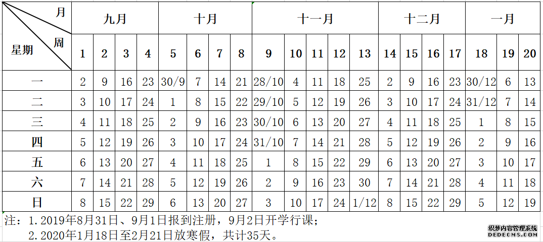 @2019级新生，这里，入学西政全知道