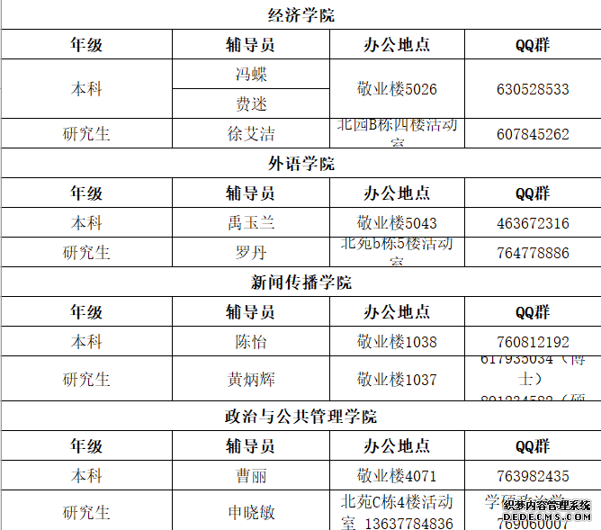 @2019级新生，这里，入学西政全知道