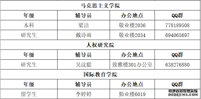 @2019级新生，这里，入学西政全知道