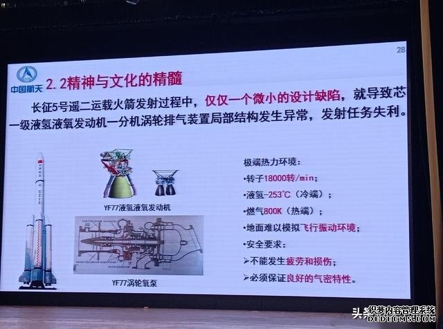 中国重型运载火箭初尝试:长征5号的进步与差距