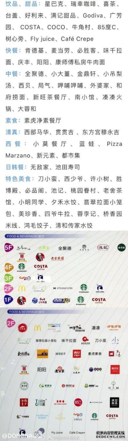 北京大兴机场简直是美食和购物的天堂，分享给追星女孩们