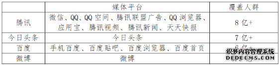 互联网广告行业冉冉升起的新星