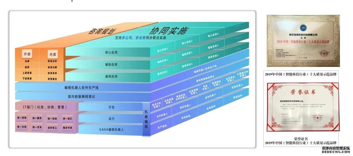 国通智能：构建“新动能”框架的先行者