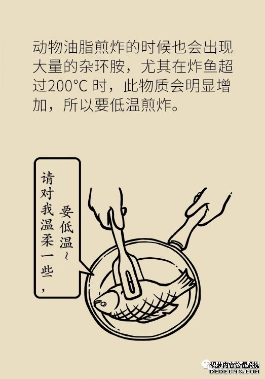 注意！这几种你爱的食物，早就上了致癌