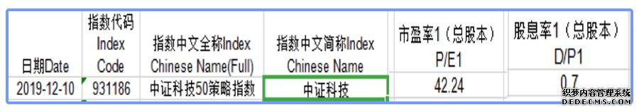 错过房地产，互联网十年？人生第三波财富浪潮来了