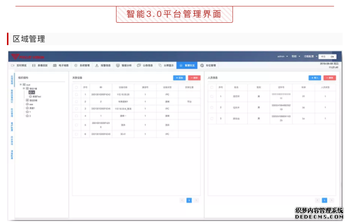 重磅!集光安防推出智能综合分析管理平台3.0