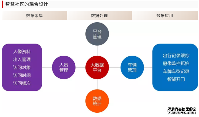 重磅!集光安防推出智能综合分析管理平台3.0