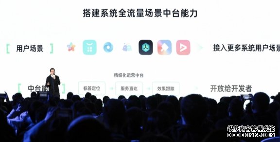 OPPO游戏助力游戏行业发展丨ODC19游戏论坛