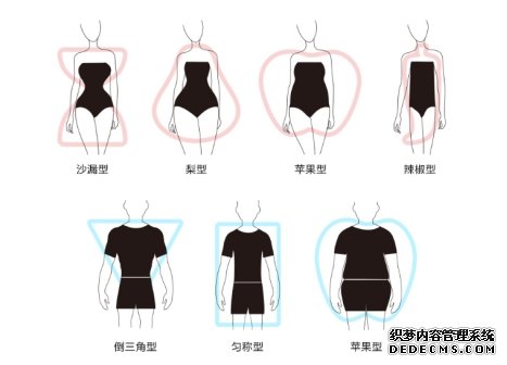 华为智能体脂秤2 Pro 八电极读懂身体信号 减脂增肌更容易