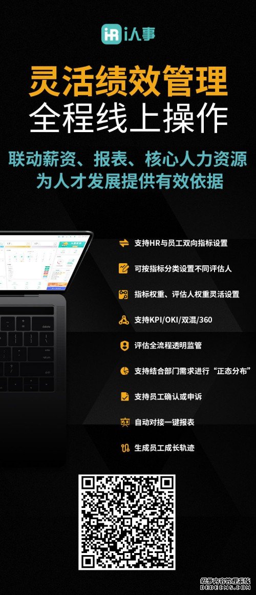 员工绩效考核方案，促进员工职业健康发展