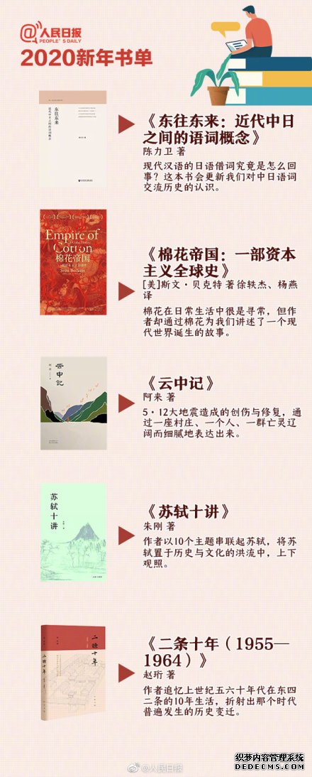 2020只争朝夕，这份书单和考试日历送给河北小伙伴！