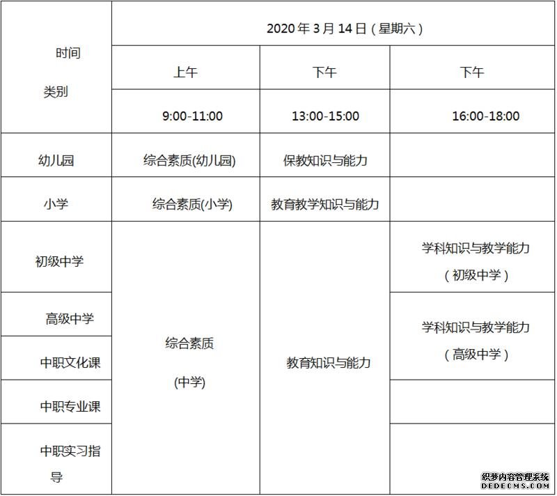 2020年上半年中小学教师资格考试1月9日开始报名