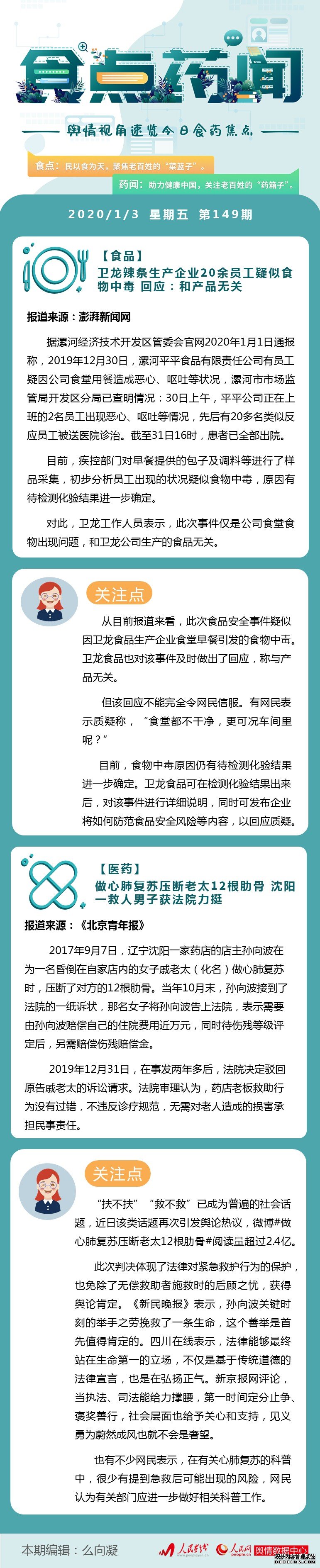 食点药闻:卫龙回应员工疑似食物中毒法院力挺救人者获赞