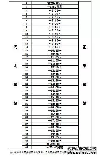 2020广州乡村美食汇全攻略（时间地点 亮点 交通指引）