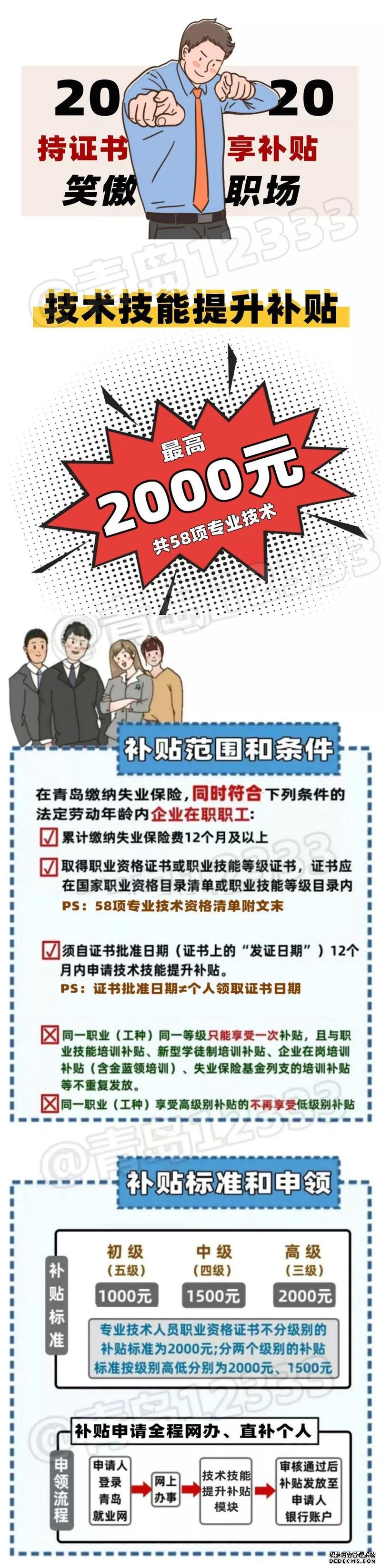 最高2000元补贴！专业技术职业资格考试时间表出炉