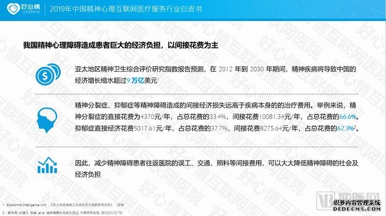 2019中国精神心理互联网医疗服务行业白皮书