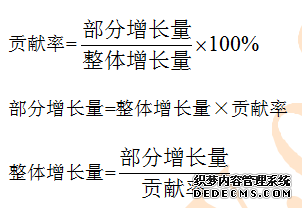 2020公务员考试行测备考：资料分析不可忽略的“