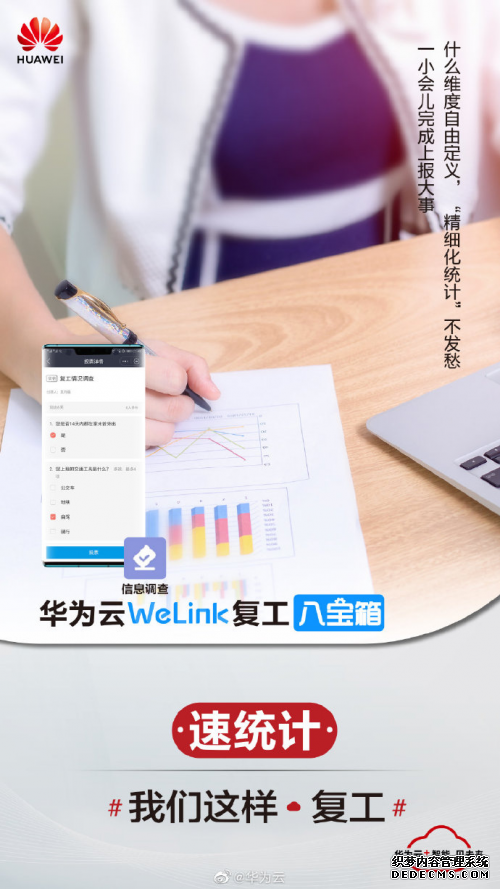 复工首日，看华为云WeLink复工八宝箱有啥？