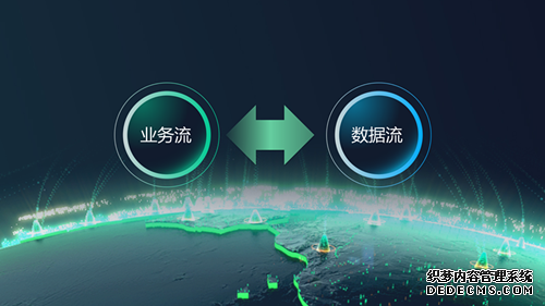 重磅！神策数据创新推出数字化运营闭环解决方