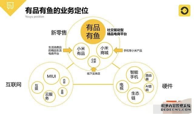 雷军说智能家居——站在风口,猪也能飞起来