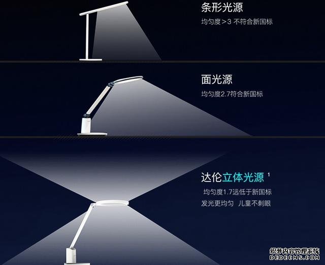华为智能家居生态达伦DL-31W评测:发光更均匀,儿童不刺眼