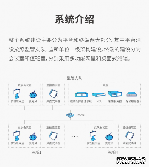 科达发布监管视频指挥解决方案，助力监所安全