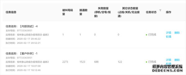 自动排查 智能回访 综合分析 中国联通AI助力智慧防疫