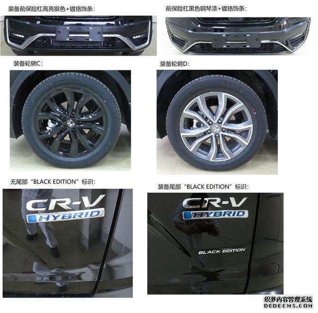 稳固东本销量,改款CR-V,思域两厢申报图曝光