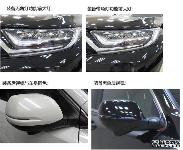 稳固东本销量,改款CR-V,思域两厢申报图曝光