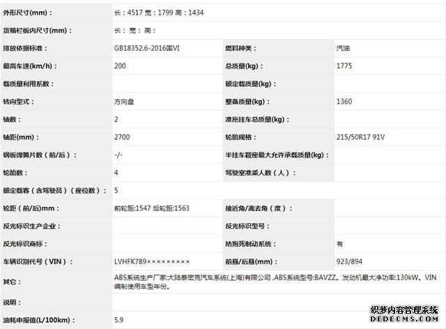 稳固东本销量,改款CR-V,思域两厢申报图曝光