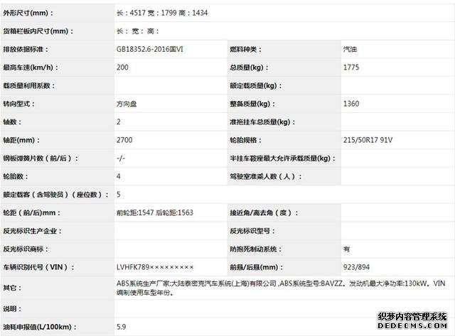 稳固东本销量，改款CR-V，思域两厢申报图曝光