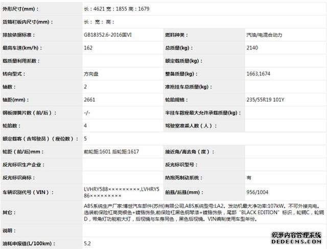 稳固东本销量,改款CR-V,思域两厢申报图曝光